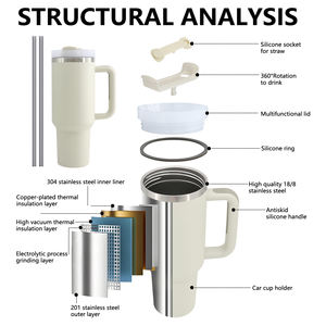 Gobelet isotherme en acier inoxydable à double paroi H2.0 de 40 oz avec logo personnalisé, blanc, pour l'aventure, le voyage, le café, avec poignée - Product Image 6
