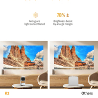 Projecteur de jeu vidéo le plus populaire LONNST Batterie intégrée 1080P Home LCD Système Android 5G WiFi 6 BT5.2 Projecteur de film