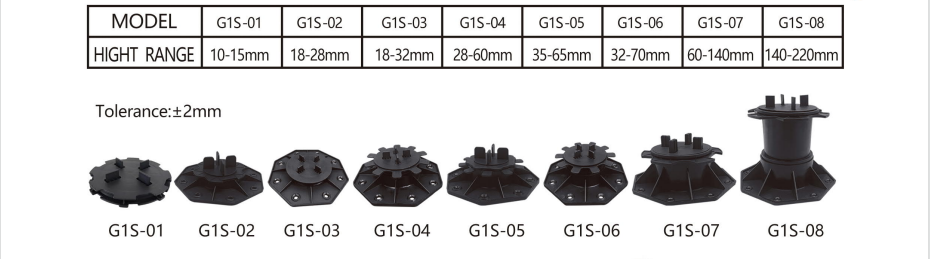 Altitude Ranges Examples NEWANTKING Hot Selling Adjustable PP Pedestal Support Base for Outdoor ...
