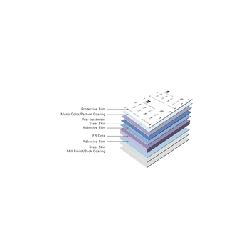 Fire Rated Steel Composite Panel With Higher Strength Metal Panel