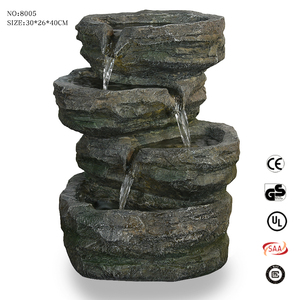Meilleur vendeur <span class=keywords><strong>bouddha</strong></span> statue <span class=keywords><strong>petite</strong></span> <span class=keywords><strong>fontaine</strong></span> <span class=keywords><strong>bouddha</strong></span> artificielle statues <span class=keywords><strong>fontaine</strong></span> artificielle <span class=keywords><strong>bouddha</strong></span> mur cascade <span class=keywords><strong>fontaine</strong></span> - Product Image 3