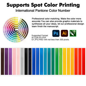 3/4 pulgadas Cordón Personalizado de Nailon y Poliéster Económico a Todo Color con Logotipo - Product Image 3