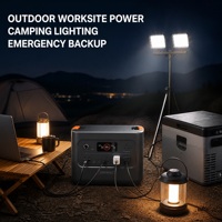 Station d'alimentation pour éclairage extérieur 3072Wh 3600W, générateur solaire portable LiFePO4, batterie de secours UPS pour le camping, les situations d'urgence et l'utilisation domestique