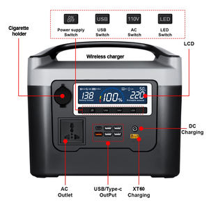 <span class=keywords><strong>Kit</strong></span> de batterie portable BR SOLAR 600W 640Wh, station d'alimentation portable pour extérieur avec lumière LED - Product Image 4