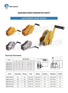 Treuil manuel à frein automatique, frein à friction manuel auto-freinant, conforme aux normes ASME B30.7 et OSHA, à double commande <span class=keywords><strong>pour</strong></span> remorques de bateaux, VTT et engins de construction - Product Image 6