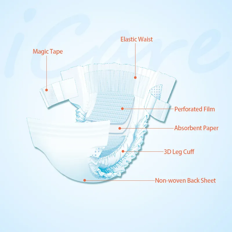 ICare सुपर नरम कपास डिस्पोजेबल बेबी लंगोट सबसे सस्ता वयस्क बेबी डायपर पैंट थोक बेबी डायपर