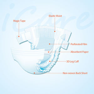 حفاضات أطفال قطنية فائقة النعومة للاستخدام مرة واحدة مع حماية ثلاثية الأبعاد ضد التسرب، مطبوعة، مقاسات S/<span class=keywords><strong>M</strong></span>/L/XL - حفاضات بالجملة بأسعار منخفضة - Product Image 2