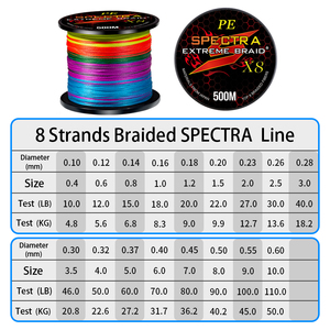 8x sợi 500M mét bện 10lb-250lb PE Dây câu cá siêu mạnh Nhiều màu dây câu 8 sợi bện - Product Image 3