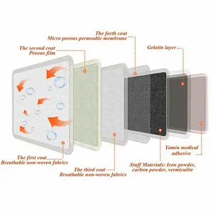 Amzn Bestseller Actieve Kool Ijzer Poeder Verwarming Pads Warme Zakken Voor Winter Zelfklevende Warmer Patches Magic Heat Pack