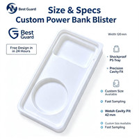 Empaque de Plástico PET Ecológico Personalizado Tipo Blister para Cable de Datos USB, Bandeja de Exhibición para Accesorios Electrónicos de Consumo