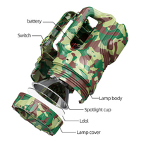 Portable Caché Plug LED Rechargeable Projecteur Haute Capacité pour La Maison En Plein Air Camping Chasse Escalade