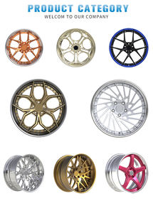 Rines de Carreras Cóncavos Forjados Personalizados Borui de 16 17 18 19 20 21 22 Pulgadas para Autos de Pasajeros, Nueva Aleación de Aluminio, PCD de 100 mm, 20 mm - Product Image 6