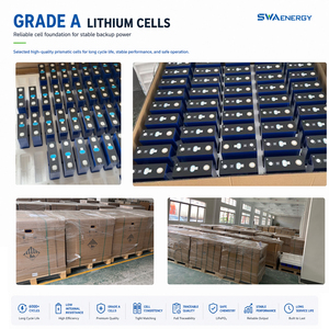 แบตเตอรี่ลิเธียมไอออน Lifepo4 ขนาด 51.2V 300Ah 280Ah 15.36kwh 14.33 กิโลวัตต์ชั่วโมง พร้อมล้อและระบบจัดการแบตเตอรี่ (BMS) สำหรับระบบกักเก็บพลังงานแสงอาทิตย์สำหรับบ้าน - Product Image 1