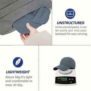 Laser-Cut Air Vent Light Baseball Sports Caps Custom Performance Hats BSCI Real Factory Manufacturer <b>Small</b> Business Welcome OEM - Product Image 4