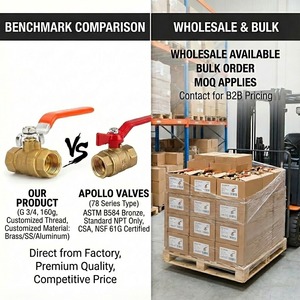 योड कस्टम पीतल गेंद वाल्व npt threaded पानी को बंद करने के लिए "1/2" इंच 3/4 2 इंच से 2 इंच तक बंद कर दिया गया - Product Image 3