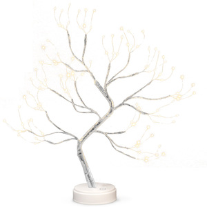 LED - Product Image 5