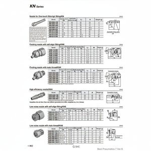 Pièces pneumatiques de buse de soufflage de KNS-R01-100-4 pneumatique SMC - Product Image 1
