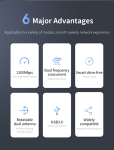 <span class=keywords><strong>COMFAST</strong></span> AC1300 USB <span class=keywords><strong>WiFi</strong></span> Adaptador 2.4G/5G Dual Band Adaptador de rede sem fio para PC Desktop MU-MIMO <span class=keywords><strong>WiFi</strong></span> Dongle - Product Image 4