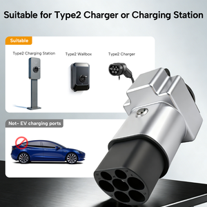 Adaptateur de <span class=keywords><strong>chargeur</strong></span> EV de type 2 mâle, prise EVSE IEC62196, prise UK pour <span class=keywords><strong>camping</strong></span>-<span class=keywords><strong>car</strong></span>, scooter électrique, prise de charge externe AC <span class=keywords><strong>220V</strong></span> - Product Image 5