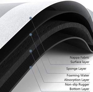 <span class=keywords><strong>Tapis</strong></span> de sol super <span class=keywords><strong>absorbant</strong></span>, écologique, antidérapant, <span class=keywords><strong>tapis</strong></span> de toilette pour les salles de bain, <span class=keywords><strong>tapis</strong></span> en microfibre doux et <span class=keywords><strong>absorbant</strong></span> - Product Image 3