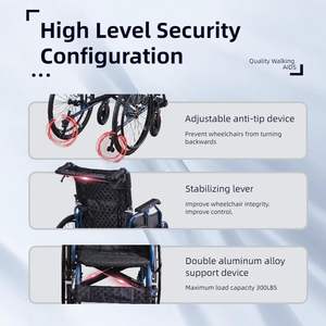 Sedia a Rotelle Pieghevole Leggera per Ospedale al Prezzo Più Basso - Product Image 5