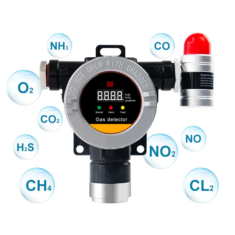 เครื่องตรวจจับ CO2คาร์บอนมอนอกไซด์และไฟ LED เครื่องตรวจจับแก๊สรั่วแบบเดี่ยวมีความไวสูง