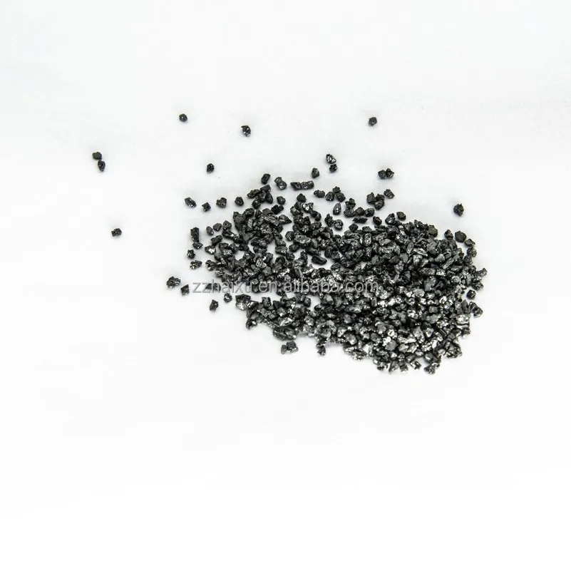 F12 Black silicon carbide Grit -1-