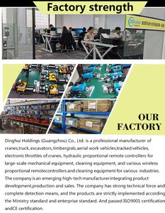 Factory Price Proportional Joystick Radio Remote Control <b>Tower</b> Cranes Controller with and Great Sensitivity - Product Image 6