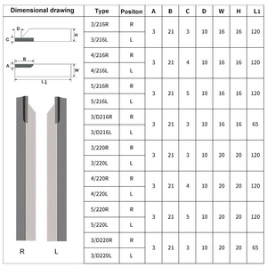 Chất Lượng Cao <span class=keywords><strong>CNC</strong></span> Máy Tiện Công Cụ Cắt Tungsten Carbide Chỉ Cho Phay 16 Vuông Xử Lý OEM Cho Đồng Sắt Thép Không Gỉ - Product Image 5
