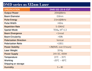 20w 532nm <strong>Green</strong> <strong>Laser</strong> Source for Diamond and Similar Rigidity Material Cutting - Product Image 4