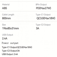 Pengisi daya USB Mobil Multi Port untuk Tesla Model 3/Y Aksesori Tesla dengan Logo dan kabel yang dapat ditarik konsol tengah Hub USB Tesla