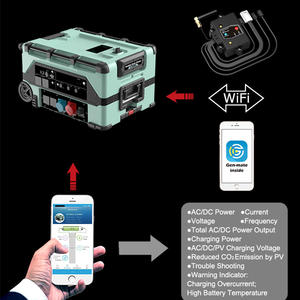 Sistema de respaldo de energía de batería de litio de alta capacidad Oficina <span class=keywords><strong>en</strong></span> casa Apilable IP65 UPS Almacenamiento de energía <span class=keywords><strong>en</strong></span> el hogar - Product Image 3