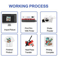 Nueva Impresora DTF Digital A3 Totalmente Automática con Tinta de Pigmento, Máquina de Impresión Portátil Multifuncional Rollo a Rollo, 1 Año de Garantía para Camisetas