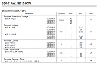 Diode à barrière Schottky SD101AW SOD-123 60V 0.41V 200nA SMD 100% originale et traçable Code de lot