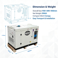 Générateur diesel super silencieux 20 kW 25 kVA triphasé refroidi par air, groupe électrogène portable avec ATS pour usine/atelier, certifié CE