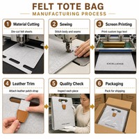 Sac fourre-tout en feutre avec logo personnalisé en relief et boucle en cuir PU, robuste et portable, idéal pour les affaires et le shopping – Fournisseur d'usine