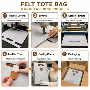 Bolsa <span class=keywords><strong>de</strong></span> <span class=keywords><strong>Fieltro</strong></span> <span class=keywords><strong>con</strong></span> Logotipo Grabado Personalizado, Suministro <span class=keywords><strong>de</strong></span> Fábrica, <span class=keywords><strong>con</strong></span> Hebilla <span class=keywords><strong>de</strong></span> Cuero PU, Resistente, Portátil, para Compras o Negocios - Product Image 5
