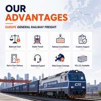 Transporte de mercancías de China a Polonia y Europa Central, puerta a puerta, con despacho de aduanas para distribuidores de Europa Central