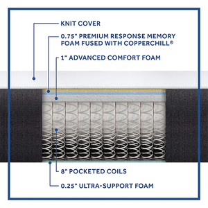 Bán Sỉ Nệm Khách Sạn Marriott Nệm Xốp Gel Chất Lượng Cao Cỡ King Queen Cho Khách Sạn Sang Trọng - Product Image 4