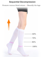Chaussettes de compression anti-embolie en nylon et élasthanne mélangés 15-21 mmHg, hauteur genou, pour soins des varices légères
