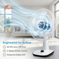 Ventilateur de table multi-tailles 16 pouces à grille métallique, oscillant, 5 pales en PP pour un refroidissement à haut débit d'air, directement de l'usine