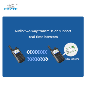 Ebyte E200-900A17S Small Size Wholesale Long Range 2.4ghz <b>Wireless</b> Audio <b>Transmitter</b> Receiver Module 863MHz 928MHz 17dBm - Product Image 6
