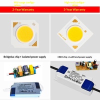 Spot LED Encastrable COB en Alliage d'Aluminium CRI 90 Anti-Éblouissement pour Plafond et Mur de Salon Domestique