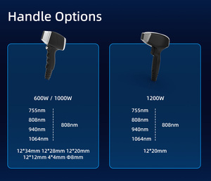 <span class=keywords><strong>Appareil</strong></span> d'épilation au laser à diode 510k pour le visage et le corps des femmes - Épilation au laser permanente indolore - Product Image 4