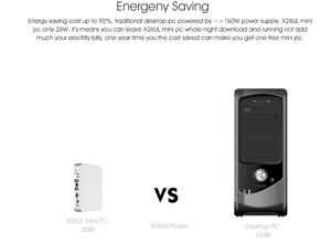 XCY <span class=keywords><strong>Core</strong></span> I5 4200U barebone pc PC BT WIFI Mini computadora micro ssd Desktop HTPC, pc sin ventilador Multi-función de ordenador - Product Image 5