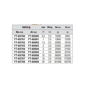 Palans à chaîne antidéflagrants 1t 3t 5t 10t 20t en alliage d'aluminium pour la fabrication industrielle - Product Image 2