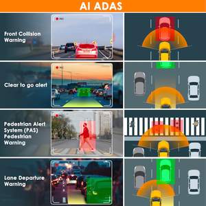 Dashcam IA ADAS Certifiée CE ROHS BSD DVR Rétroviseur Caméra de Voiture 4K Dashcam Vidéo 4K avec Starvis 2 Dashcams sans Fil pour Voiture <span class=keywords><strong>Taxi</strong></span> - Product Image 4