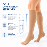 Medias de Compresión Médicas CCL 2, Hasta la Rodilla, Punta Abierta, Compresión Graduada, Marca Privada OEM