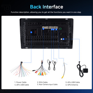 Autoradio Android Podofo 9 Pollici 2+32GB, Lettore Stereo con Carplay Wireless, Android Auto, BT, GBS, SWC, USB, OEM/ODM, Vendita all'Ingrosso - Product Image 4