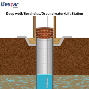 Bester 19/16/13mm Hydrostatischer Tiefbrunnen-Wasserstandsensor 4-20mA 0-300m Teich-Wasserstand-Drucksensor-Sonde für Bohrbrunnen - Product Image 5